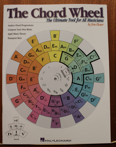 The Chord Wheel – Acoustic Guitar