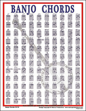 Walrus Productions Mini Laminated Mandolin Chords Chart