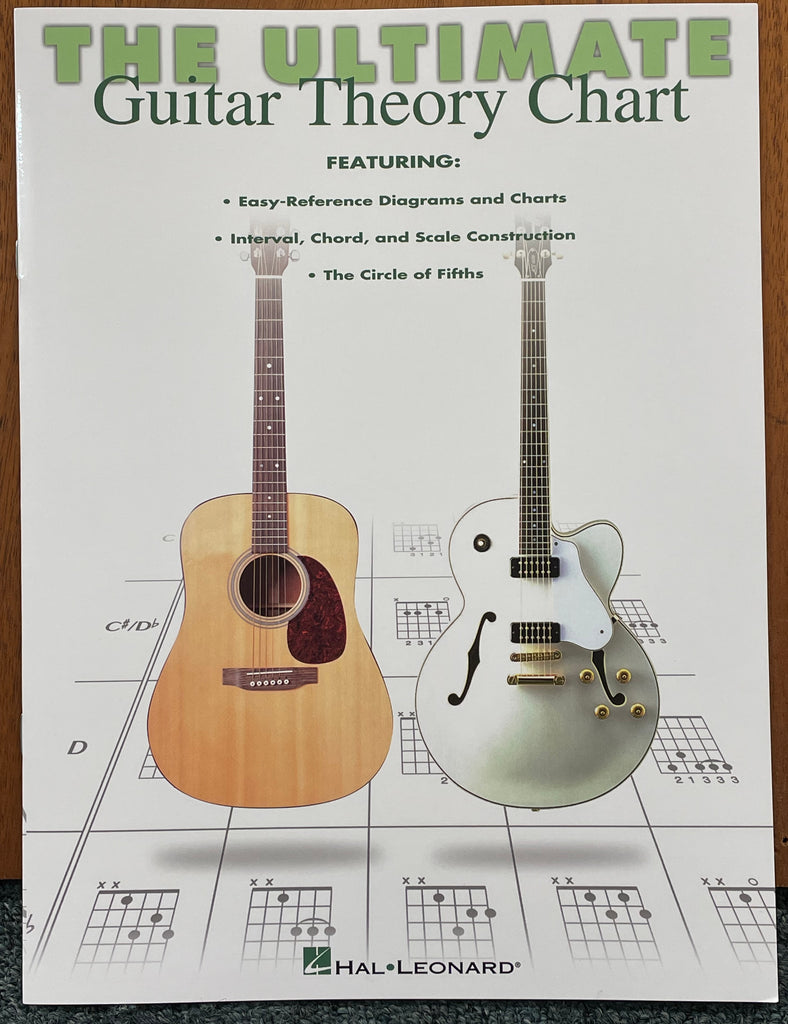 The Ultimate Guitar Theory Chart Book