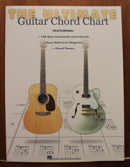 The ultimate guitar book ほか全7冊 The ultimate guitar book ほか全7冊 The ultimate guitar book