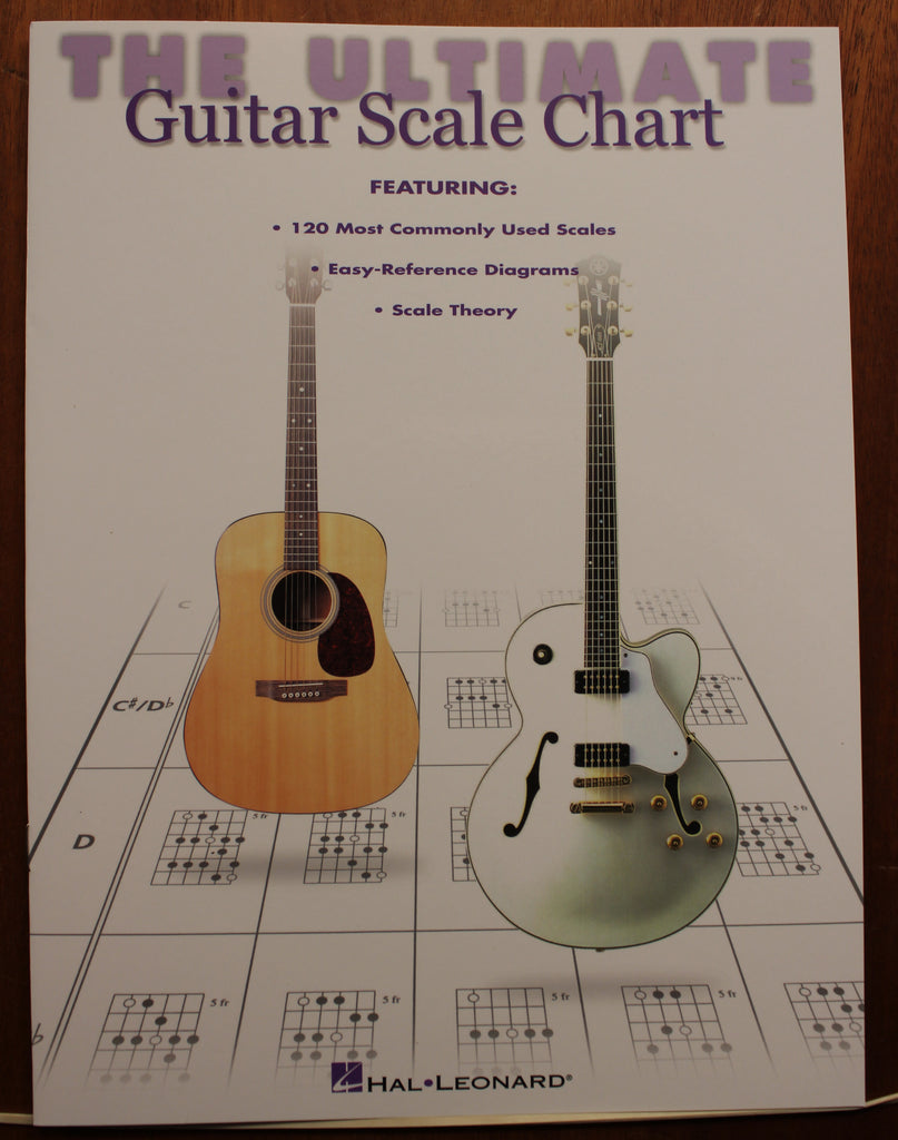 The Ultimate Guitar Scale Chart