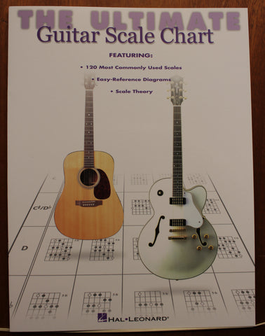 The Ultimate Guitar Scale Chart